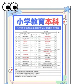 考生