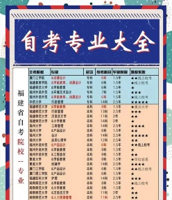 科学与技术