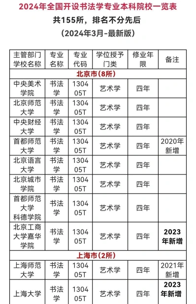 中国