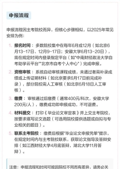 论文