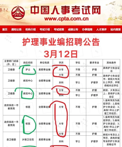 截止时间