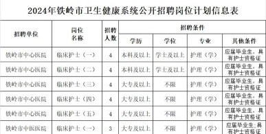 中心