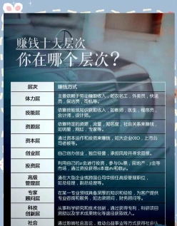 服务