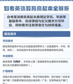 自考