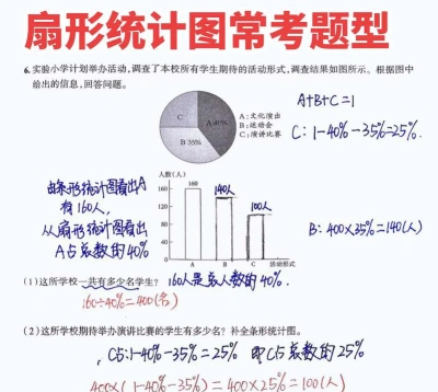 能力