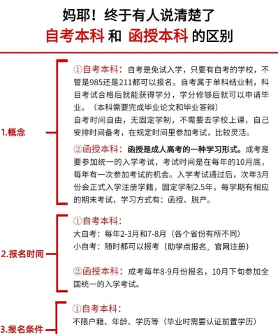 报名