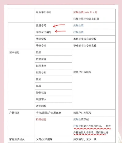 研究生在读
