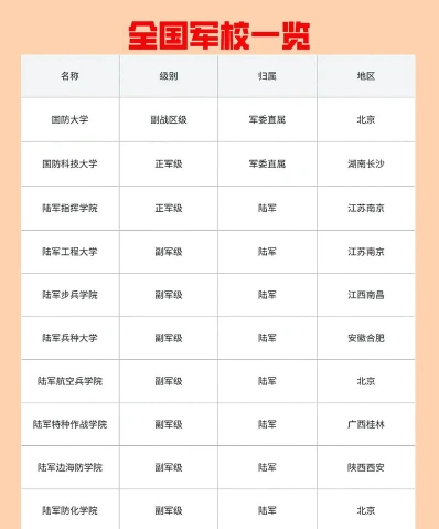 国防科技大学