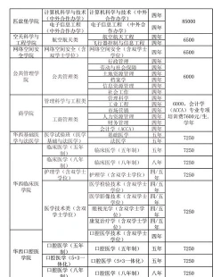 教育部新专业