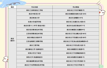 常州大学