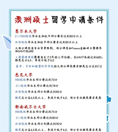在职研究生