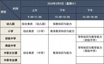 保教知识与能力