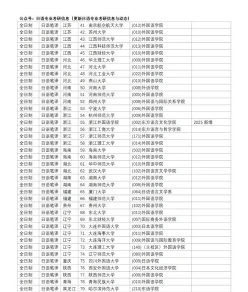 上海日语笔译