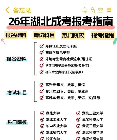 湖北自学考试