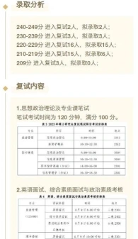 图书情报