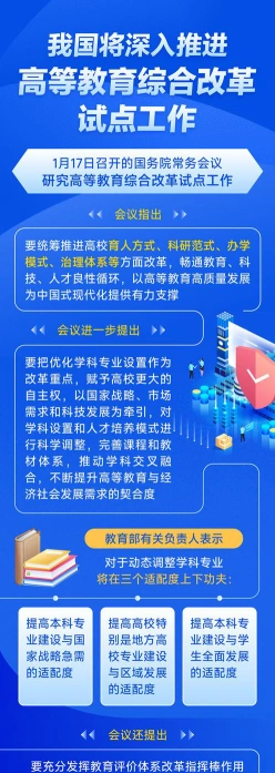 大学教育改革