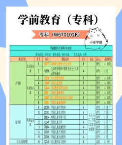 学前教育