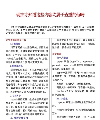 自考毕业论文