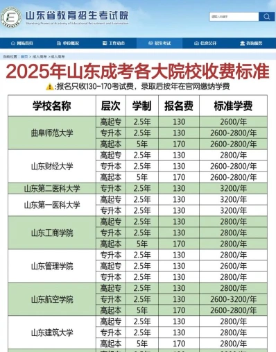 大学招生