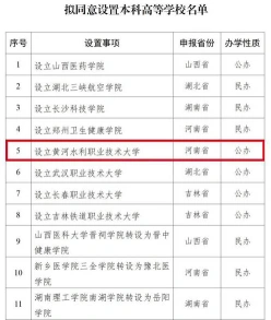 开封高校
