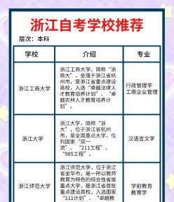 杭州自学考试