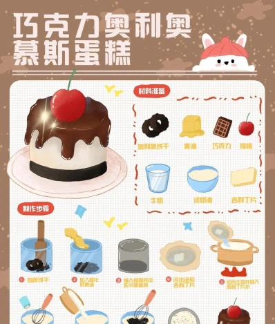 学做蛋糕