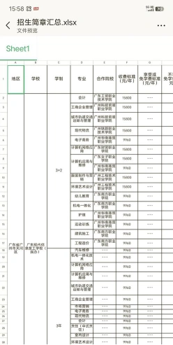 龙门浩职高