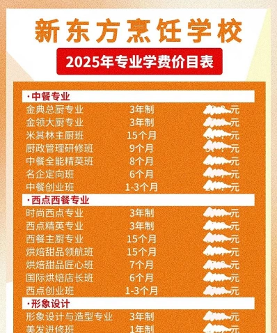 中餐学费