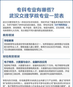 武汉文理学院