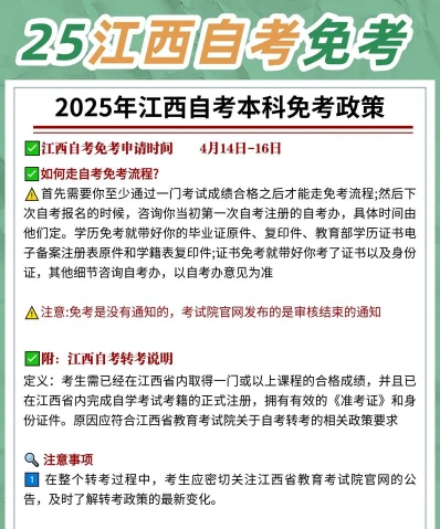 免考申请时间