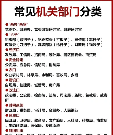 基层政府