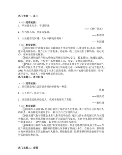论证方法