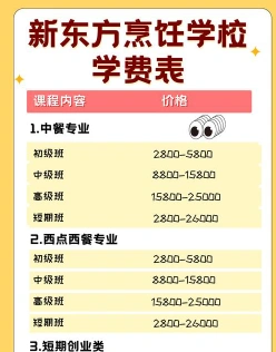 烹饪学校