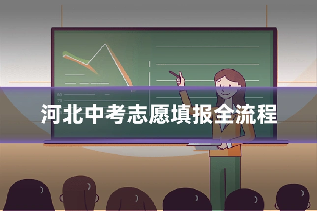 河北中考志愿填报全流程