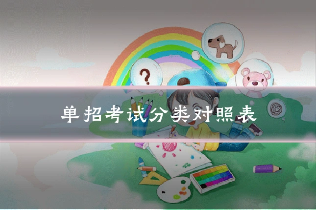 单招考试分类对照表