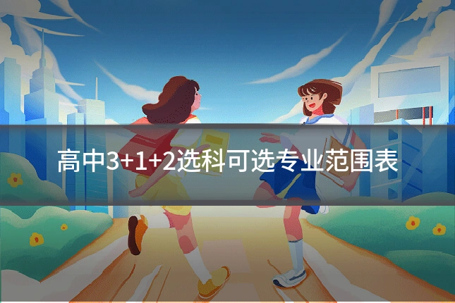 高中3+1+2选科可选专业范围表