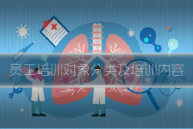 员工培训对象分类及培训内容