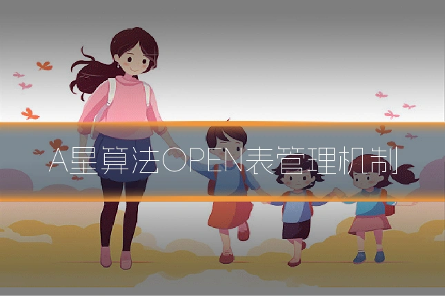 A星算法OPEN表管理机制