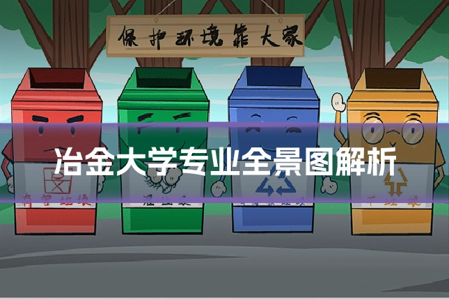 冶金大学专业全景图解析