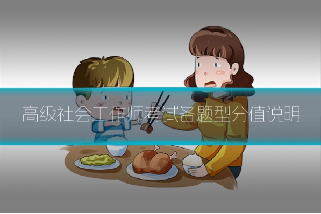高级社会工作师考试各题型分值说明