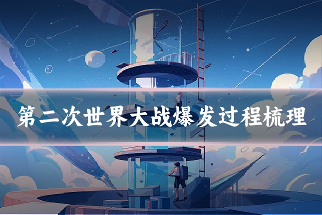 第二次世界大战爆发过程梳理