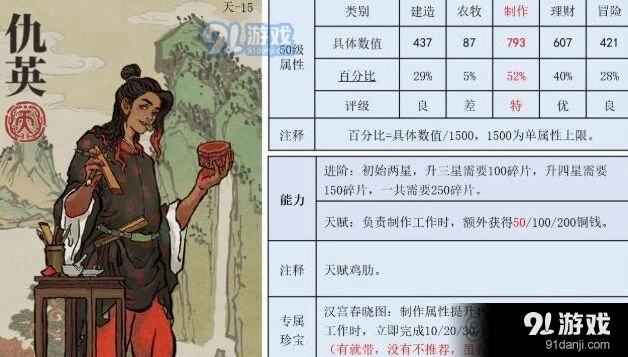 江南百景图仇英珍宝怎么搭配最划算
