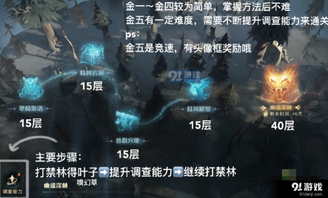 哈利波特魔法觉醒狂风峭壁通关指南