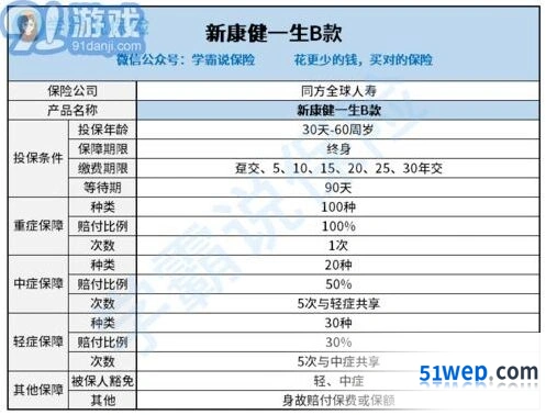 我的世界骏鹰怎么下降详细指南