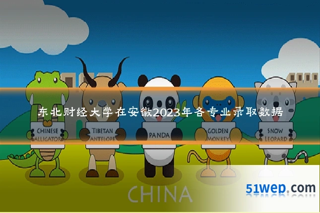 东北财经大学在安徽2023年各专业录取数据