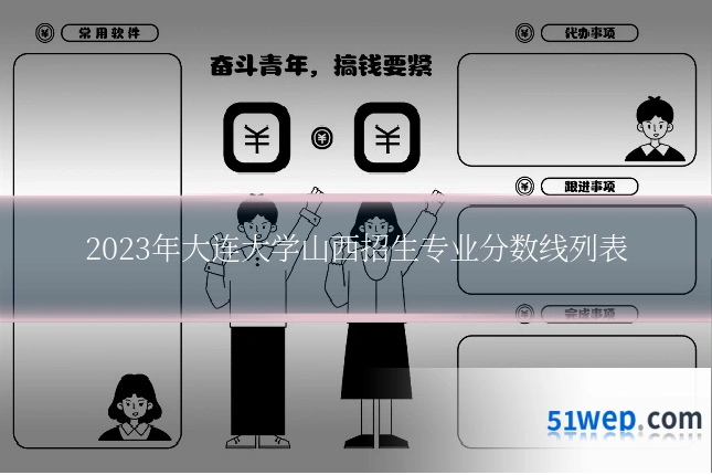 2023年大连大学山西招生专业分数线列表