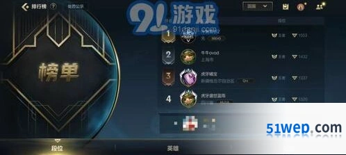 英雄联盟宗师段位掉段规则详解