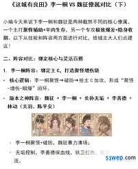 这城有良田李一桐物理队阵容推荐