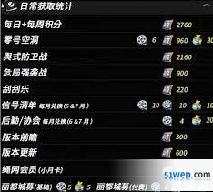 绝区零2.0周年庆版本菲林数量指南