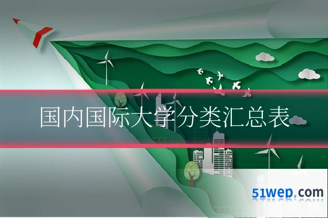 国内国际大学分类汇总表